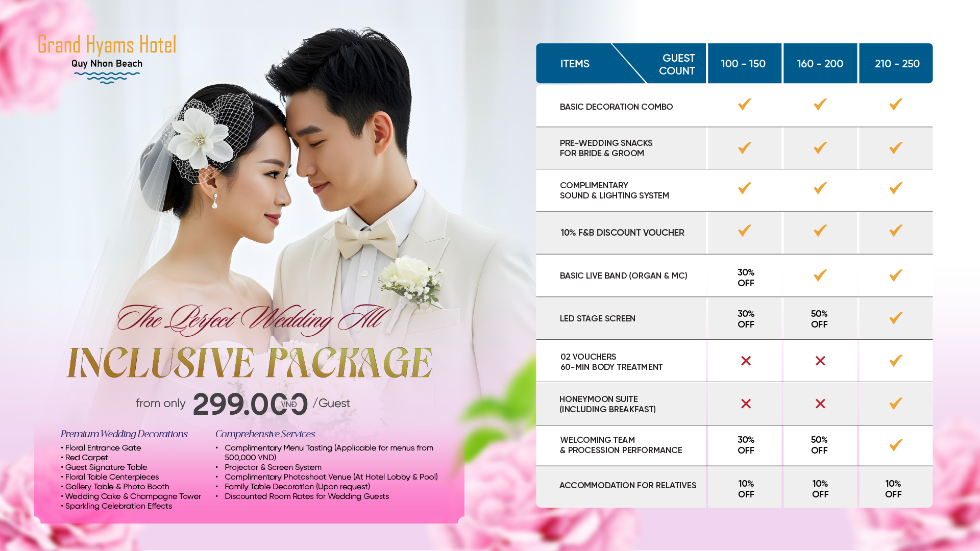 Luxury Wedding Venue in Quy Nhon